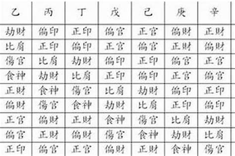 八字 将星|八字中的将星是什么 – 八字中将星寻找方法